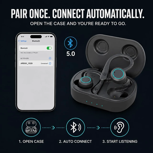 Alt view image 5 of 7 - Bluetooth Sports Earbuds Grey IPX7 Waterproof, Over Ear Hook
