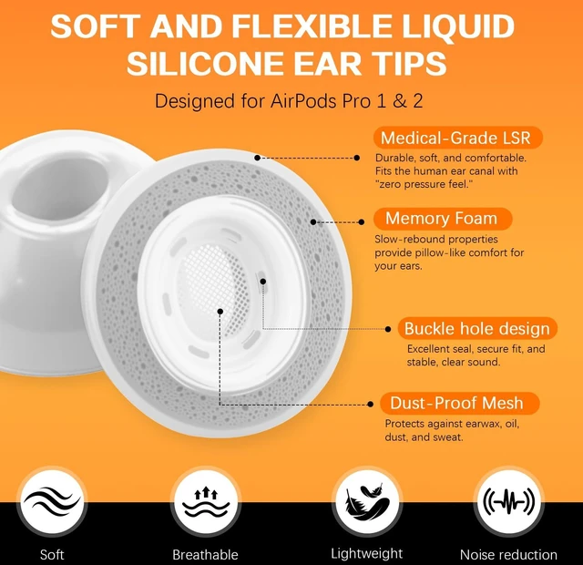 Alt view image 2 of 7 - Memory Foam Ear Tips for AirPods Pro 1st & 2nd Gen - Upgraded Liquid Silicone Rubber, Superior Noise Isolation, Secure Fit & Ultimate Comfort, Fits Charging Case, 1 Pair (Grey Large)