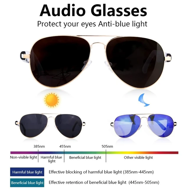 Alt view image 5 of 7 - Bluetooth Audio Smart Sunglasses with Speakers, UV400 Protection Blue Light Blocking Glasses for Men Women, Hands-Free Calls Voice Control for Driving Cycling Outdoor Office