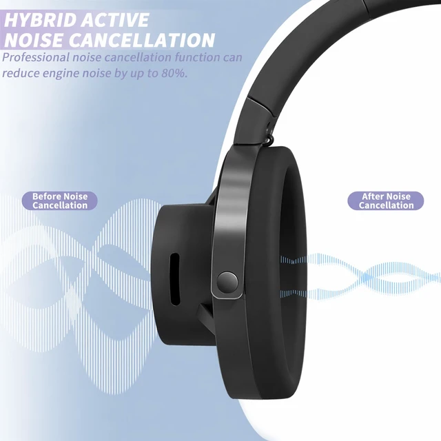Alt view image 3 of 7 - Open-Ear Headphones, 20+ Hour Playtime, Immersive Sound, Wireless Bluetooth Headphones for School, Work, Travel&Daily Use,Black
