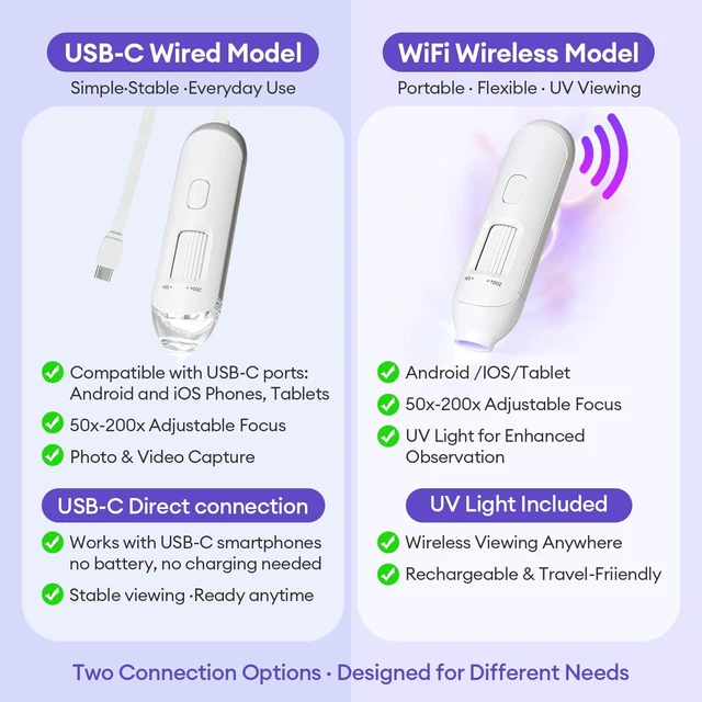 Alt view image 5 of 7 - Wireless Scalp Camera Handheld Microscope,50X200X Zoom Fixed Focus HD Magnifier with LED,Portable Microscopes for Phone/ipad,Designed for Casual Scalp and Hair Surface Viewing