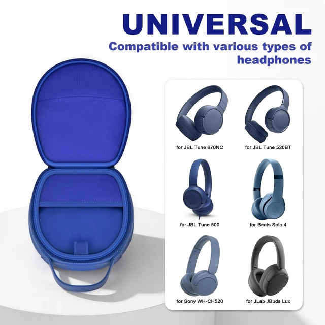 Alt view image 2 of 7 - Hard Headphone Case for JBL, for Sony, for Beats, with Storage Box only, for JBL Tune 770NC/720BT/760NC/510BT, for Sony WH-CH520/720N, for Beats Studio Pro, hard case, storage pocket, Blue