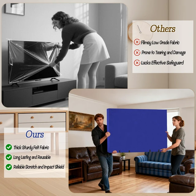 Alt view image 6 of 7 - TV Cover for Moving Fits 50"-55" Flat Screen TV Dustproof Felt Anti-Scratch Screen Protector with Bottom Strap for House Moving, Home Renovation and Pet Scratch Protection (Blue)