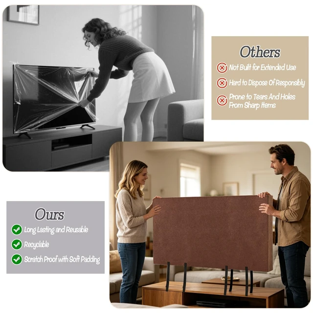 Alt view image 4 of 7 - TV Cover for Moving & Packing 50"-55" Felt Flat Screens TV Wrap Protector Anti-Scratch TV Dust Cover for TV Packing Boxes Protection TV Moving Home Renovation Pet Scratch or Other Furniture, Straps