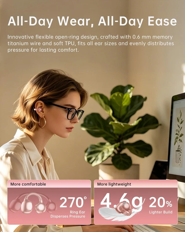 Alt view image 5 of 7 - Open Ear Earbuds,Clip On Earbuds with Crystal Clear Sound Bluetooth 6.0 Wireless Headphones for Women,50H Playtime, Clip Headphones Comfortable Fit for Small Ears,Rose Gold