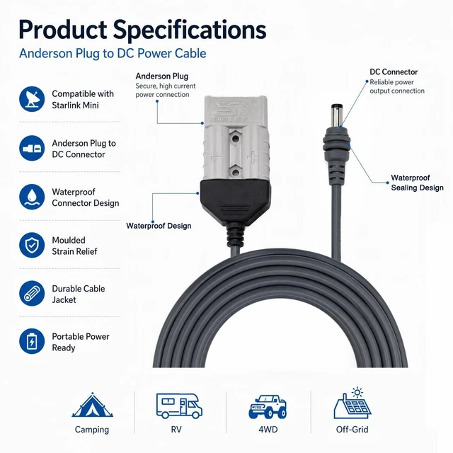 Alt view image 2 of 7 - Anderson Plug Power Cable Compatible with Starlink Mini, 16AWG DC Power Cord for Portable Power Station, RV, Camping and Off-Grid Setup, 3M/5M/7M (9.8FT)