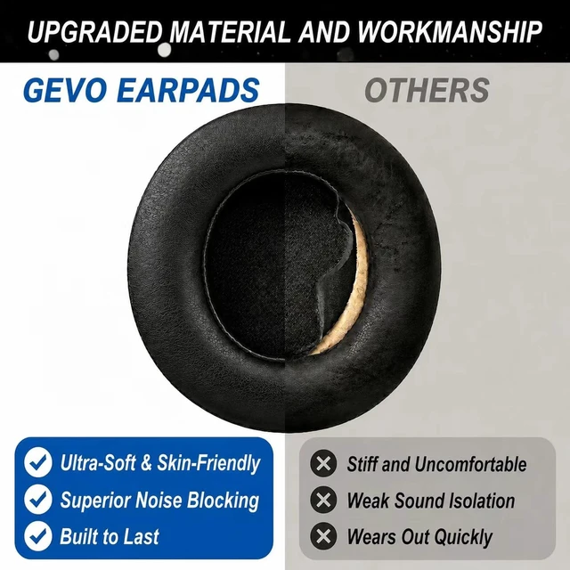 Alt view image 3 of 7 - Earpads Replacement for Beats Studio 2/Studio 3 Wired & Wireless Headphones, Ear Pads Cushion for Beats Studio 2/Studio 3 with High-Density Noise Isolation Memory Foam (Black)