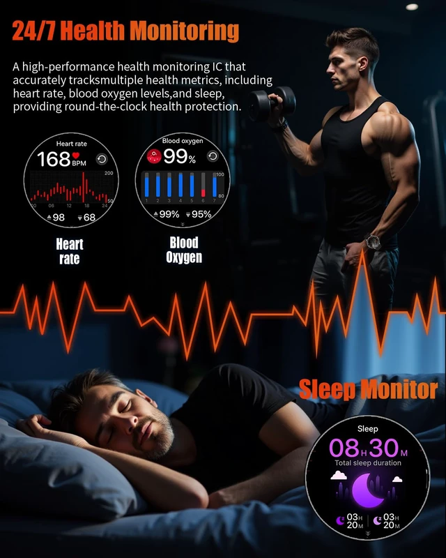 Alt view image 3 of 7 - Military Smart Watch for Men, 1.7" HD Touchscreen, Bluetooth Calling, 1000mAh Battery, Heart Rate/SpO2, 110+ Sports Modes, IP68 Waterproof Fitness Watch for Android & iPhone