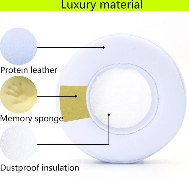 Alt view image 3 of 5 - Replacement Ear Pads Compatible with Beats Mixr On-Ear Headphone White High-grade protein leather/memory foam ear pads and earmuffs