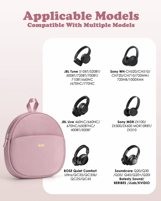 Alt view image 2 of 7 - Headphone Case Soft for JBL Tune 510BT/520BT/500BT/720BT/Sony WH-CH520/510/720/BERIBES/SoundCore/Bose/TOZO/KVIDIO/JLab,Upgraded Fabric Ultra-Thin Headphones Bag Travel Carrying Universal (Pink)