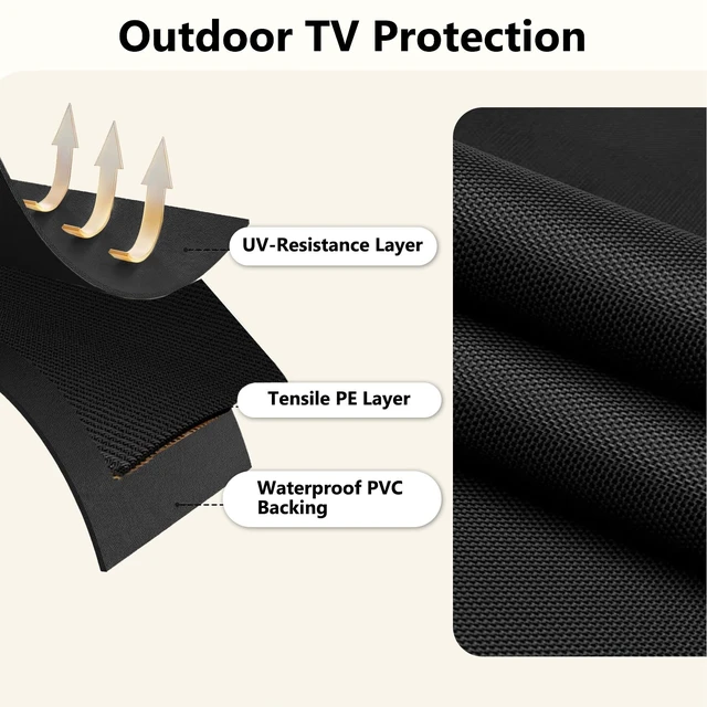 Alt view image 6 of 7 - Outdoor TV Cover 50 to 55 Inch Weatherproof, Waterproof Cover Size 52"L X 33"H for Outside Flat LED, LCD, OLED TV Screen, 600D Thick Fabric Screen Protector with Remote Control Pocket, Black