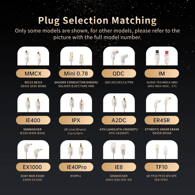 Alt view image 2 of 7 - Aurora PRO IPX to 4.4mm Balanced Cable for UE Live/UE18+/64Audio U12t/U18t/W80 High-Purity Copper Hi-Fi Upgrade Wire, Ultra-Light 8.5g, TPU Jacket