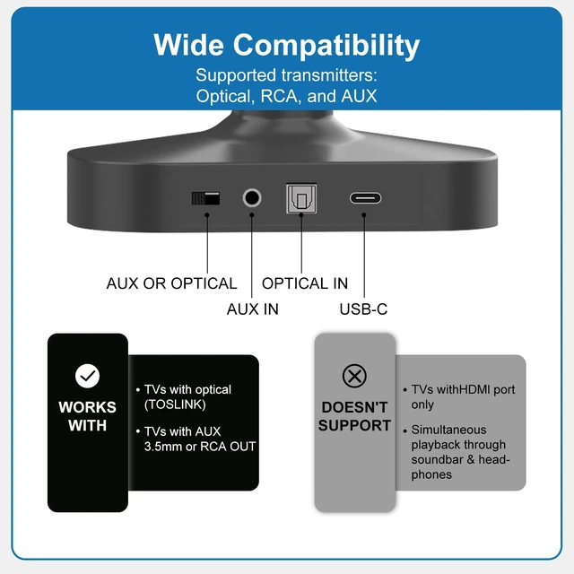 Alt view image 4 of 7 - Wireless Headphones for TV Watching, 30 Hrs Playtime Digital Optical RCA AUX 3.5 MM Transmitter Charging Dock, Over Ear Headset for Seniors, Plug and Play