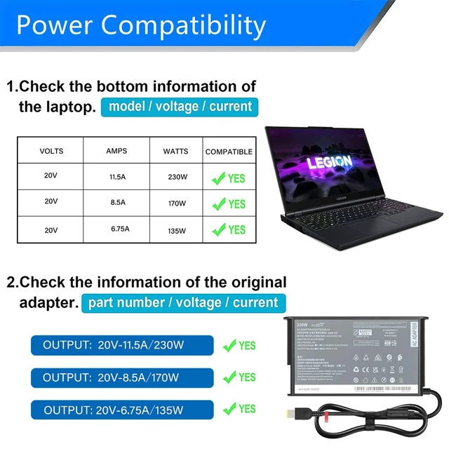 Alt view image 4 of 7 - 230W 20V 11.5A AC Adapter Fit for Lenovo Laptop Charger; Legion 5 7 5P C7 S7 Y540 Y545 Y730 Y740 Y900 Y910 Y920 Y7000 Thinkpad P1 P51 P52 P53 P70 P71 P72 P73 ADL230NDC3A 01FR044 01FR046 Power Supply