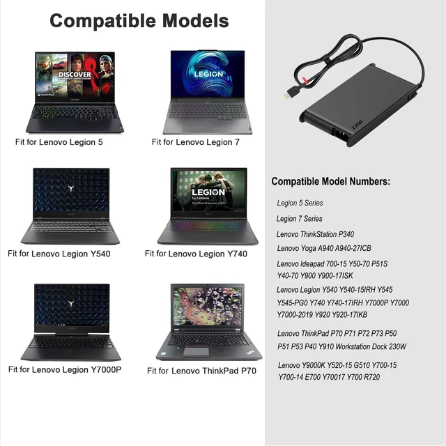 Alt view image 5 of 7 - 230W 20V 11.5A AC Adapter Fit for Lenovo Laptop Charger; Legion 5 7 5P C7 S7 Y540 Y545 Y730 Y740 Y900 Y910 Y920 Y7000 Thinkpad P1 P51 P52 P53 P70 P71 P72 P73 ADL230NDC3A 01FR044 01FR046 Power Supply