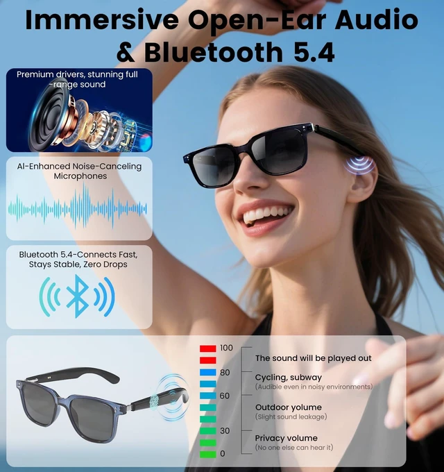 Alt view image 4 of 7 - AI Translation Smart Glasses with Chat GPT for Men& Women, Bluetooth 5.4 Sunglasses with Translator 100 Languages& Accents,Multifunctional Outdoor UV Protection Glasses for Travel Trade Business-Gray