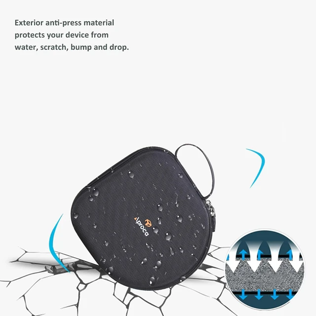 Alt view image 7 of 7 - Portable Case Compatible with Turtle Beach Stealth 600/700 Gen 3/700 Gen 2 MAX Wireless Multiplatform Amplified Gaming Headset and Accessories, Black