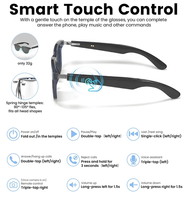 Alt view image 7 of 7 - AI Translation Smart Glasses with Chat GPT for Men& Women, Bluetooth 5.4 Sunglasses with Translator 100 Languages,Multifunctional Outdoor UV Protection Glasses for Travel Trade Business-Gray2