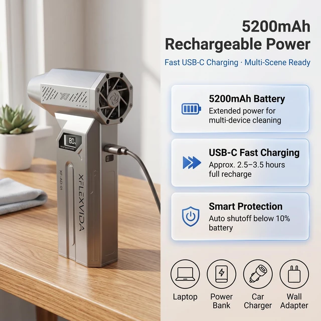 Alt view image 5 of 7 - Rechargeable Compressed Air Duster, 120,000 RPM, 4 Nozzles 120k RPM, LCD: battery % at startup, P1-P4 in use, LED light, 4 nozzles, 2 brushes, 5200mAh USB-C, 223g, up to 50 min