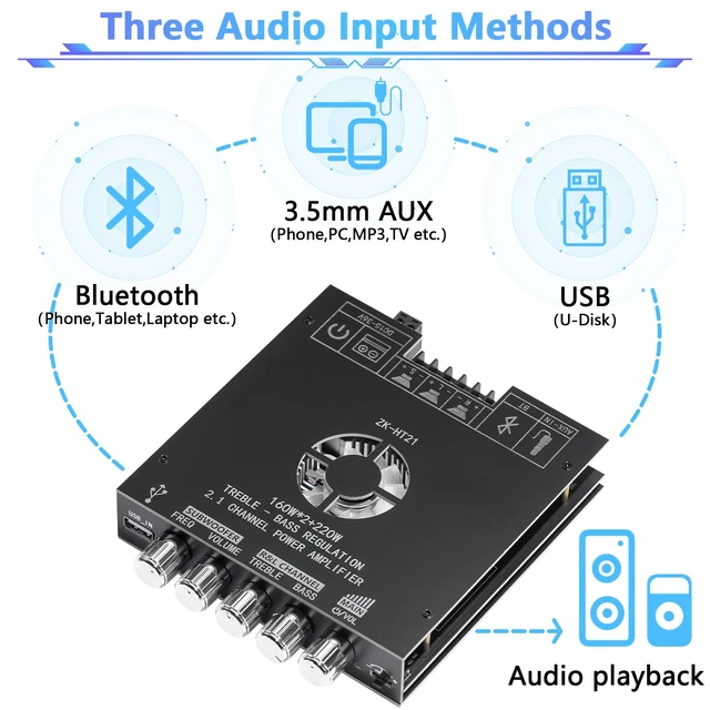 Alt view image 4 of 7 - ZK-HT21 Bluetooth Amplifier Board 2.1 Channel Subwoofer 160W+160W+220W Bluetooth 5.0 Amplifier with Treble and Bass Control for DIY Speakers