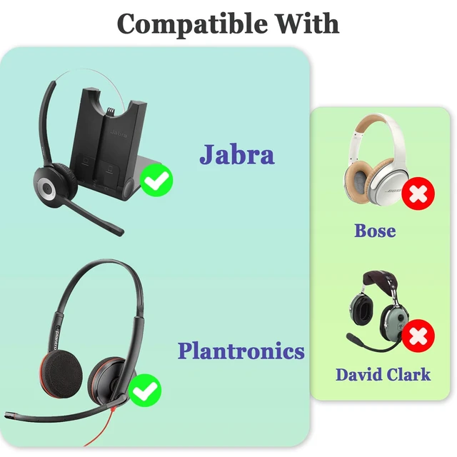 Alt view image 2 of 7 - Ear Cushions for Plantronics Headset Ear Pad Replacement Headphones Earpads Designed for Plantronics Blackwire C320 3210 3220 3320 HW251N HW261N HW510 Jabra Biz 1500 GN2000 PRO 920 930 9450 (10 Pack)