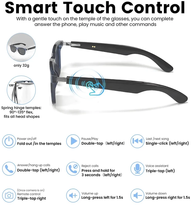 Alt view image 7 of 7 - AI Translation Smart Glasses with Chat GPT for Men& Women, Bluetooth 5.4 Sunglasses with Translator 100 Languages& Accents,Multifunctional Outdoor UV Protection Glasses for Travel Trade Business-Gray