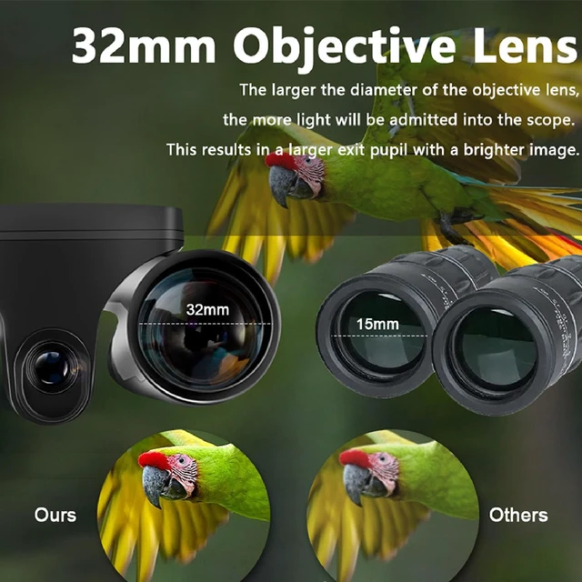 Alt view image 4 of 7 - Digital Binoculars with 48MP Camera 2.5K Videos,12x32 Binoculars,Binoculars for Adults High Powered,2.4 Color Display 12x Optical Zoom 8X Digital Zoom Ideal for Concerts,Bird