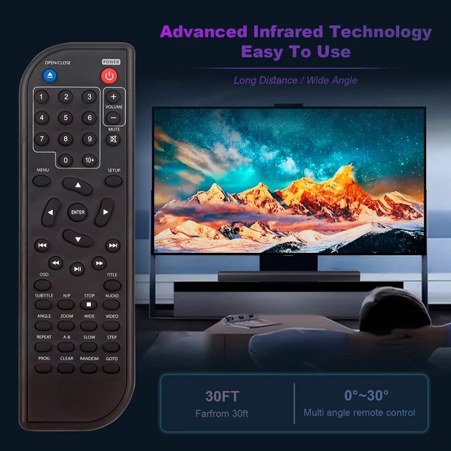 Alt view image 5 of 7 - Replace Remote Controller Compatible with Craig Portable CD DVD Video Player CVD401A CVD512A