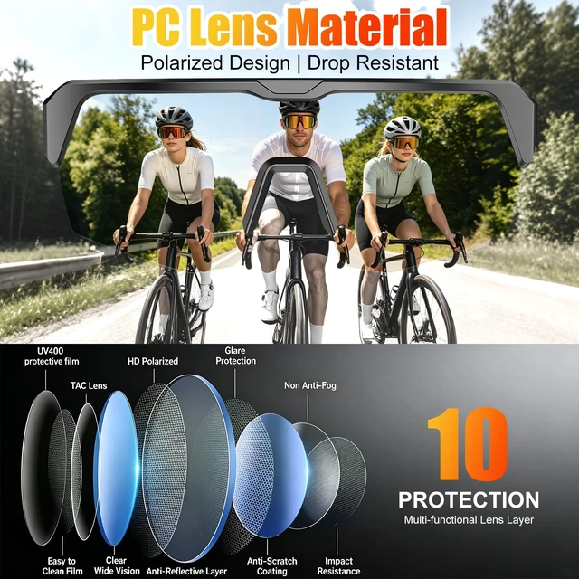 Alt view image 4 of 7 - Waterproof Bluetooth Glasses for Men Women UV400 Smart Sports Eyewear Noise Reduction, Built-in Mic, Voice Assistant, Polarized Lenses, UV Protection,Waterproof for Running Hiking Fishing Driving