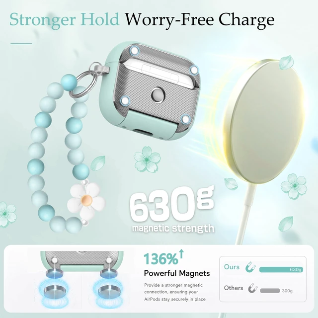 Alt view image 6 of 7 - for AirPods Pro 3 Case Magnetic & Safty Lock Phone Stand Green Compatible with Air Pods Pro 3rd Generation Hard Shell for Women Girls with Cute Bling Girly Flower Keychain Charm Strap