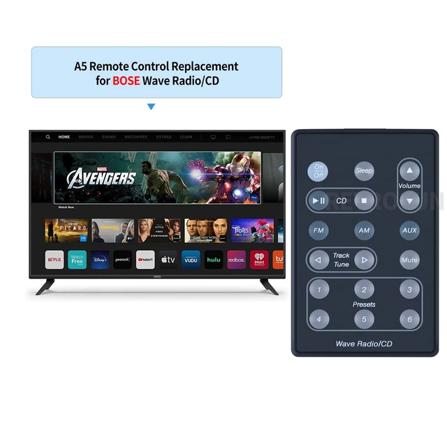 Alt view image 2 of 7 - Replacement Remote Control for Bose A5 Wave Radio/CD Player Compatible with AWRC-1P AWRC-P1 AWRC-1W AWRC-1G 193334-B10 193334-B02