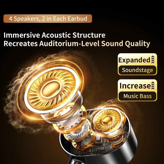 Alt view image 3 of 7 - 2026 Upgraded Neckband Bluetooth 6.0 Wireless Earbuds Around The Neck, 4-Driver Stereo Headphones with Mic,100H Battery Life,in-Ear Earphones for Running,Workout,Outdoor,Work,Safety Headset