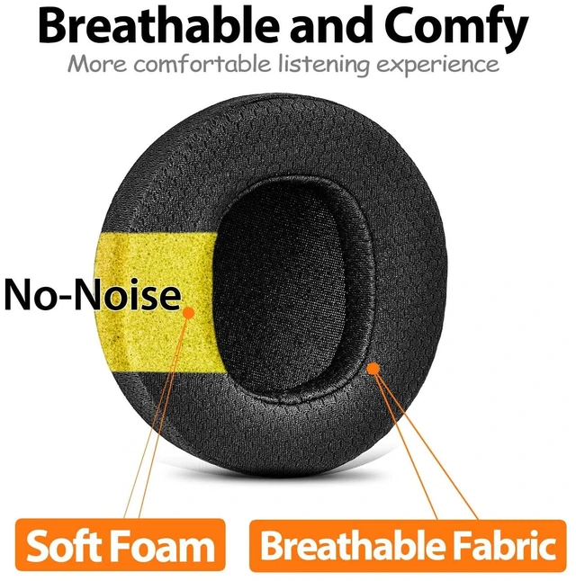 Alt view image 4 of 7 - Earpads Compatible with LS31 LS41 LS35X LS50X Headset with Microphone Foam I Replacement Ear Cushion (Breathable Mesh)
