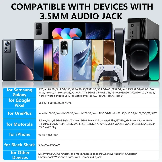 Alt view image 6 of 7 - Wired Earbuds 3.5mm Jack with Mic for Laptop PC Chromebook, Blue Wired Headphones Plug in Corded Earphones Wired for Samsung Galaxy A25 A15 A32 A52 A03s for Surface/Fire School Travel