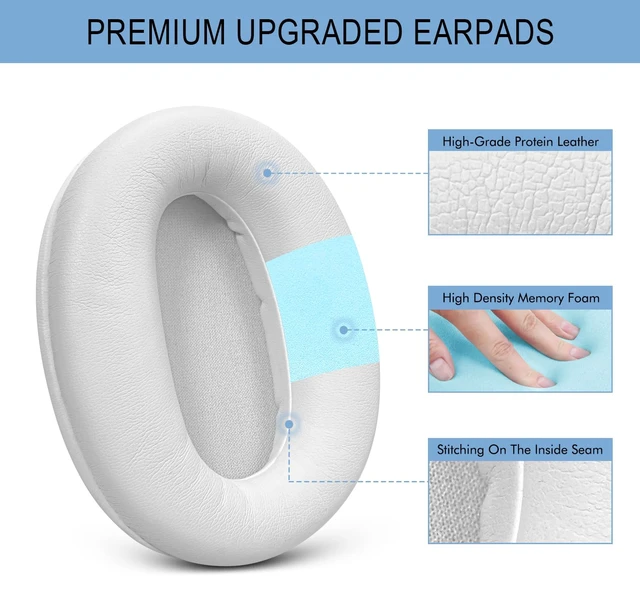 Alt view image 3 of 7 - GVOEARS Ear Pads for Sony WH-XB900N / WH-CH710N / WH-CH720N - White