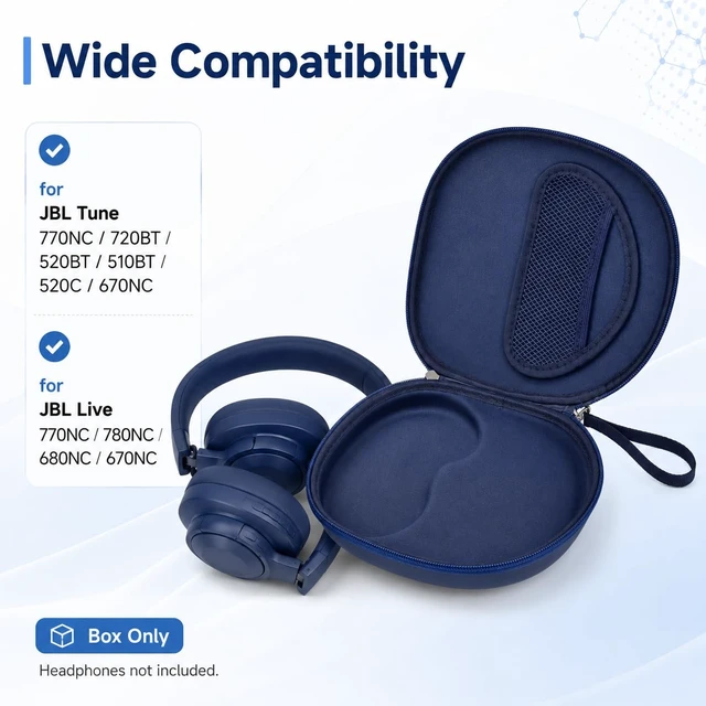 Alt view image 2 of 5 - Headphone Case for JBL Tune 770NC/720BT & Live 770NC/780NC, Blue Hard Shell Headset Case with Accessory Pocket for JBL Wireless Headphones, Commuting and Travel, Box Only