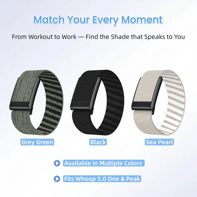 Alt view image 5 of 7 - Nylon Wristband Compatible with Whoop 5.0 One/Peak Breathable, Adjustable, Soft & Lightweight