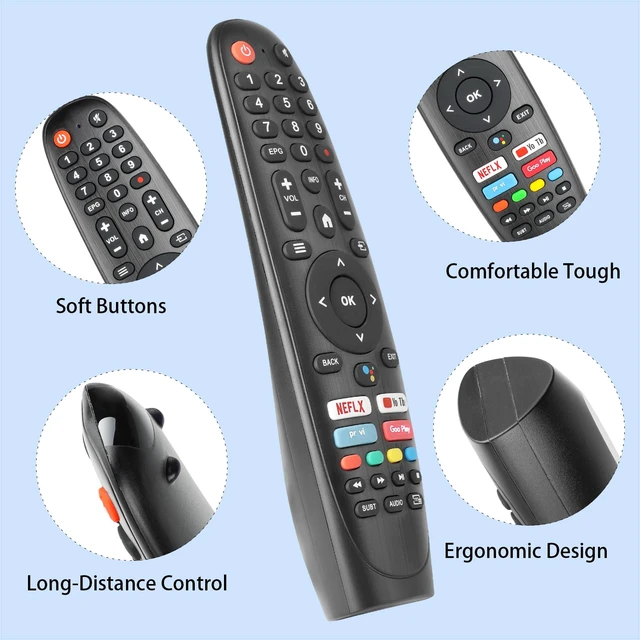Alt view image 2 of 6 - EC32V2HA EC40V2FA Remote Control Compatible with SANSUI/BLAUPUNKT/Caixun/ARRQW TV Replacement Controller (NO Voice Function)