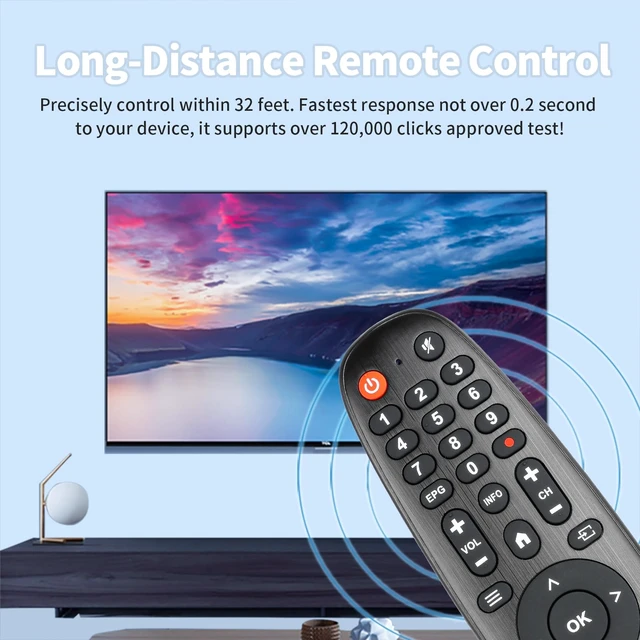 Alt view image 3 of 6 - EC32V2HA EC40V2FA Remote Control Compatible with SANSUI/BLAUPUNKT/Caixun/ARRQW TV Replacement Controller (NO Voice Function)