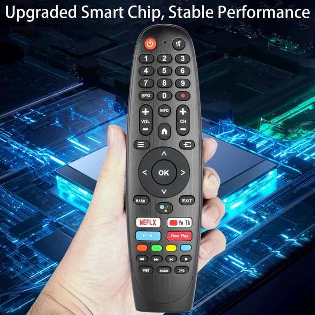 Alt view image 5 of 6 - EC32V2HA EC40V2FA Remote Control Compatible with SANSUI/BLAUPUNKT/Caixun/ARRQW TV Replacement Controller (NO Voice Function)