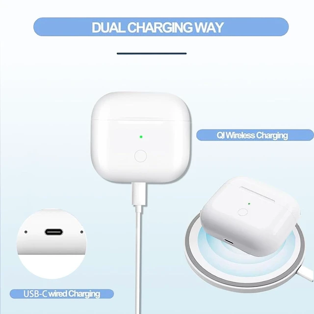 Alt view image 2 of 7 - USB-C Charging Case for Airpods 4rd (2024), USB-C Charging Case Replacement, Built-in 450mAh Battery with Bluetooth Pairing Sync Button (Headphones Not Included) (A7)