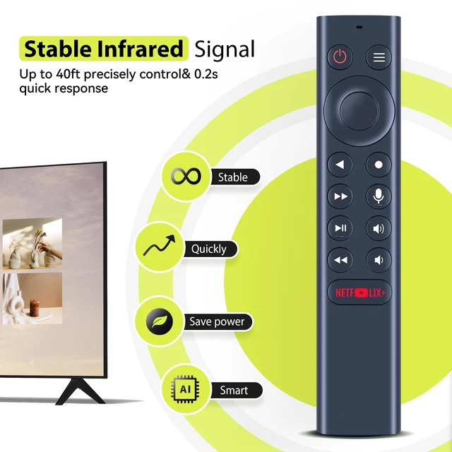 Alt view image 4 of 7 - P3700 Remote Control for NVIDIA Shield Android TV Pro for Shield TV 2015/2017/2019 Models, for Light Sensitivity