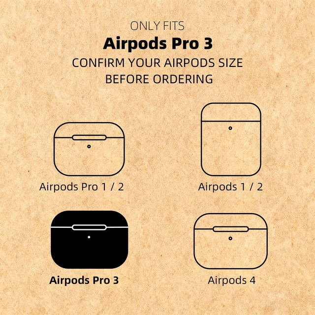 Alt view image 2 of 7 - for AirPods Pro 3 Case, Funny 3D Cartoon Ugly Protective Soft Silicone Case Cover with Keychain & Lanyard (Orange)