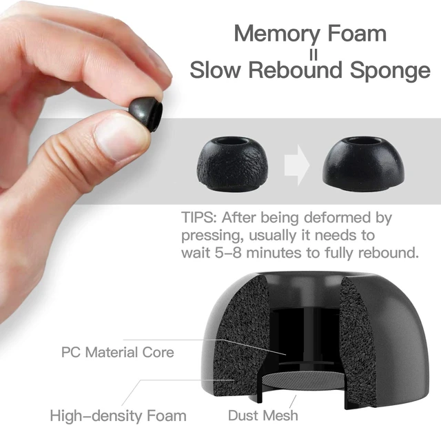 Alt view image 3 of 6 - 3 Pairs Replacement Ear Tips Compatible with Apple AirPods Pro & Pro 2nd (2022), Memory Foam Reducing Noise in-Ear Eartips Accessories (Fit in The Charging Case) (S/M/L, Black)
