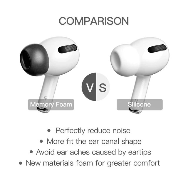 Alt view image 4 of 6 - 3 Pairs Replacement Ear Tips Compatible with Apple AirPods Pro & Pro 2nd (2022), Memory Foam Reducing Noise in-Ear Eartips Accessories (Fit in The Charging Case) (S/M/L, Black)