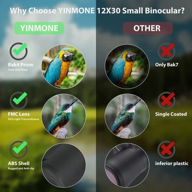 Alt view image 6 of 7 - 12X30 Compact Binoculars for Adults Kids Bird Watching Small Lightweight HD Portable Mini Binocular with Phone Adapter BAK4 FMC Lens for Travel Wildlife Safari Sports Concerts Gift for Men Women Kids