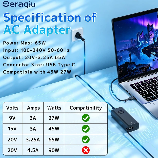 Alt view image 4 of 7 - 65W Laptop Charger Fit for Dell Chromebook 13 Latitude 3400 7430 XPS 13 Pro Inspiron 7490 XPS 12 13 AC Chromebook 13 Adapter 65W/45W PD Fast Charging Wide Compatibility Smart Temperature Control
