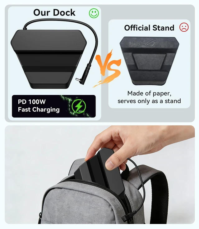 Alt view image 5 of 7 - Charging Stand for ROG Xbox Ally X/ROG Xbox Ally, Portable TV Dock Station Replacement with 2 USB-A Port/100W USB-C Port for ROG Xbox Ally X