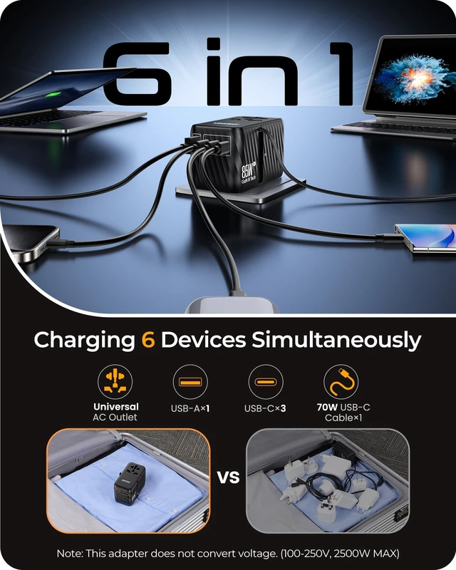 Alt view image 5 of 7 - 85W Universal Travel Adapter with Retractable USB C Cable, GaN International Plug Adapter with 3 Type C&1 USB A Ports Fast Charging, Worldwide Outlet Converter for US to European EU UK AUS