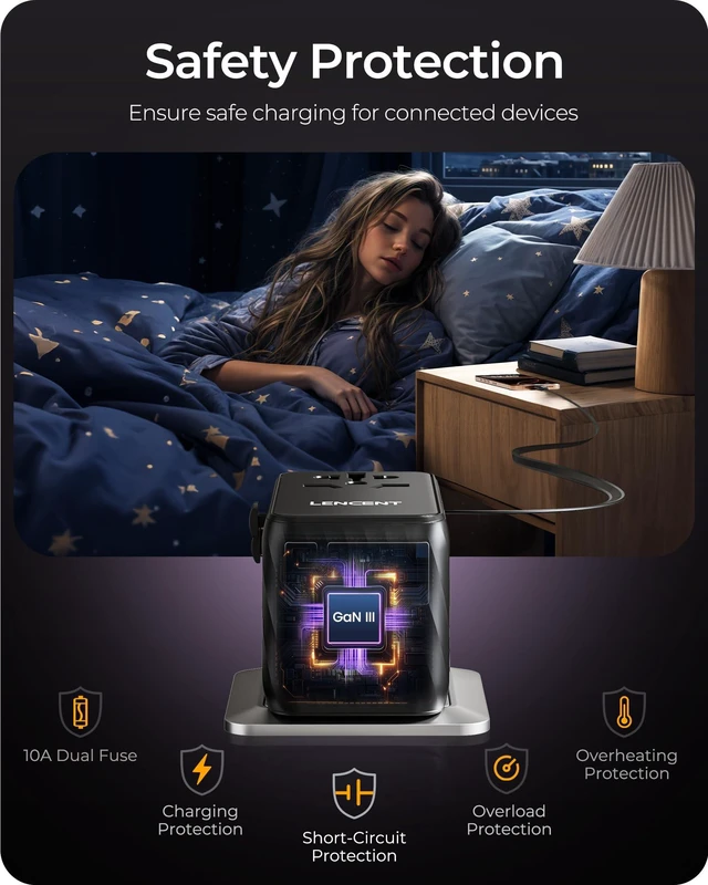 Alt view image 6 of 7 - 85W Universal Travel Adapter with Retractable USB C Cable, GaN International Plug Adapter with 3 Type C&1 USB A Ports Fast Charging, Worldwide Outlet Converter for US to European EU UK AUS